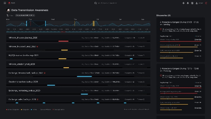 ns 版本,数据整合执行设计 优选版_v7.100