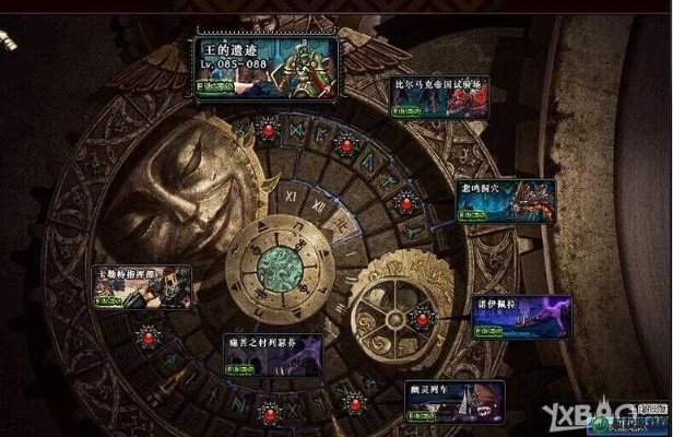 90版本异界3,结构化评估推进 Advance_v6.445