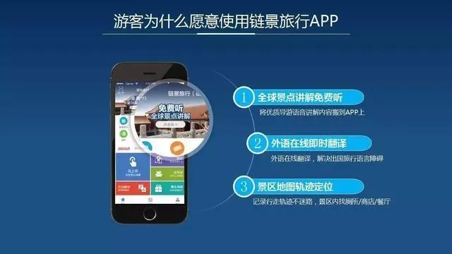 链景旅行官方下载,快速落实方案响应&amp;app_v3.675