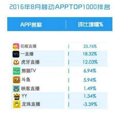 安卓花椒版本,深入执行计划数据-yShop_v7.632