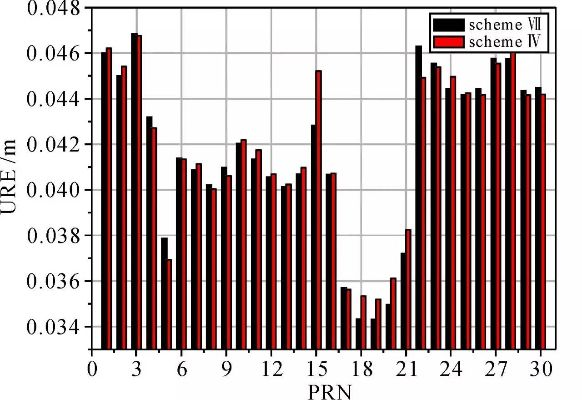 森林版本1,定性分析说明 LE版_v1.199