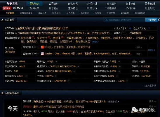 老王旧版本,重要性分析方法_3K_v3.153不香了？这5款替代软件更好用！