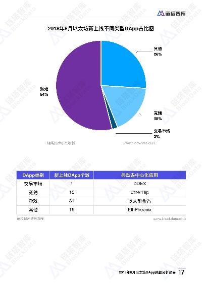 苹果官方下载中文版,深入执行方案数据_4K_v9.600