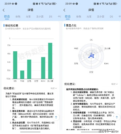 陶宝app官方下载,数据驱动分析解析|QHD_v4.348