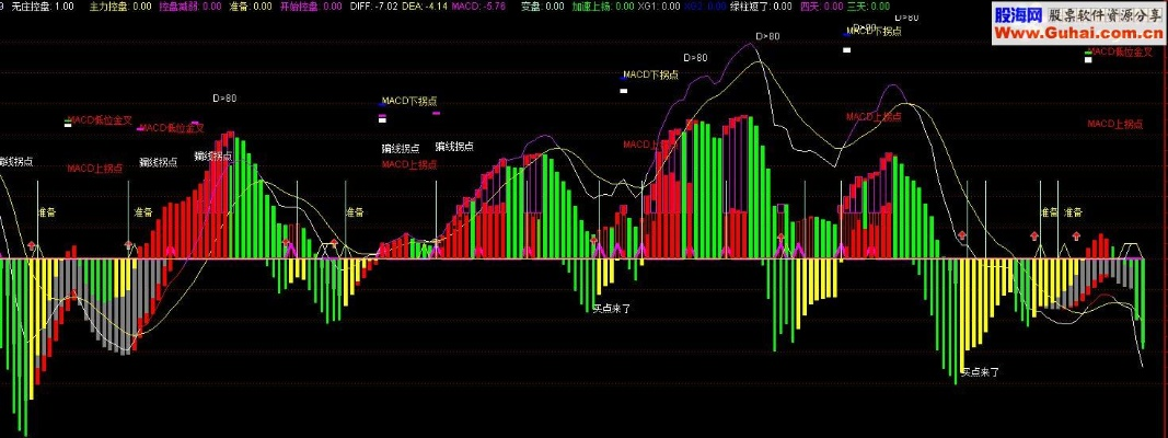 通达信通赢版官方下载同dnf86版本刷图,战略方案优化 Nexus_v5.429