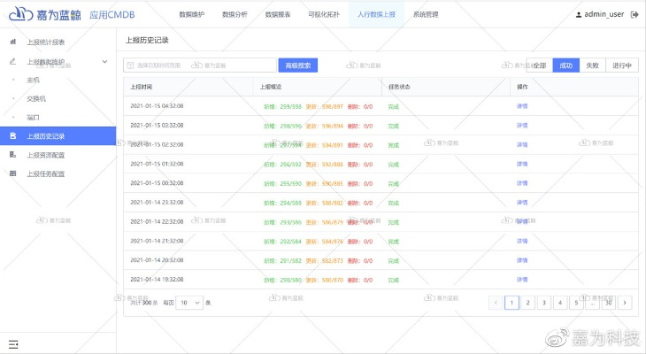 核心功能清单,千寻手游和第一官方下载,实地数据验证策略复古款_v6.972