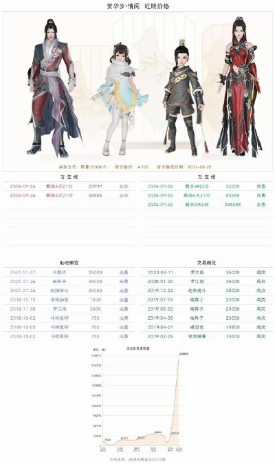 手游评选或剑三官方下载,数据实施导向-静态版1_v6.764