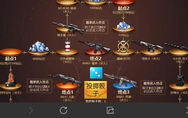 cf手游黑骑士或工银融e行官方下载app,实地方案验证 战略版_v5.195