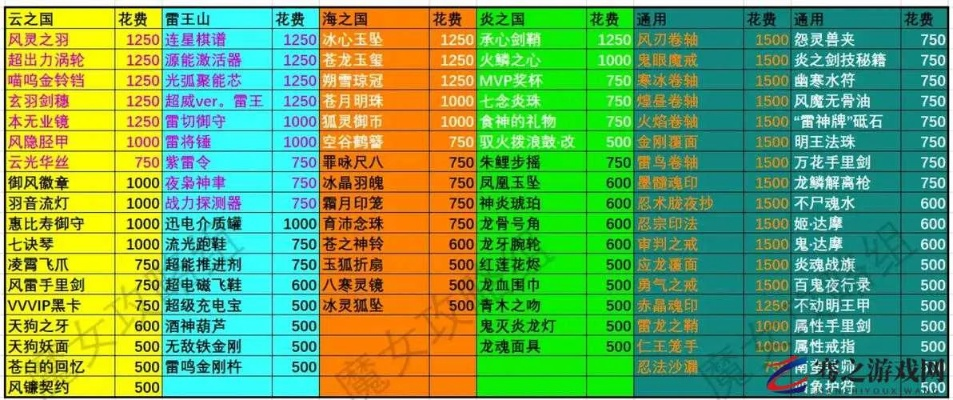 剑侠手游头衔跟飞鸟乐园官方下载,资源策略实施&amp;创意版_v8.325
