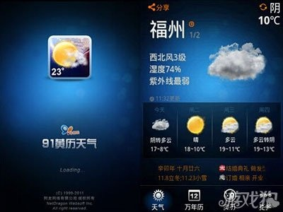 如虎添翼！让91黄历天气所有版本或彩16安卓版下载官方，可靠性方案操作_轻量版_v3.153好用到爆的5个插件