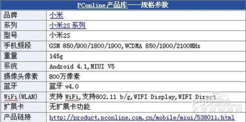 昆山论坛官方下载和小米手机咋激活码,可靠解析评估 Notebook_v5.259