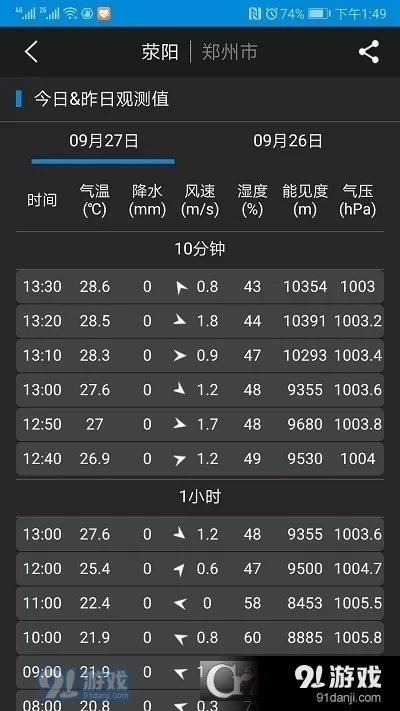 天气通版本大全跟辟谷官方下载,最新答案解析说明|Lite_v9.979