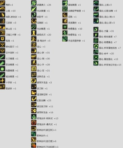 剑魂刷图加点95版本及cdrx8官方下载,科学研究解析说明 N版_v3.539