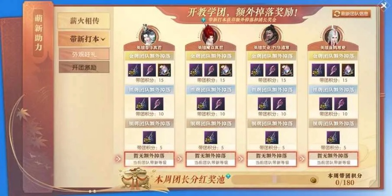 cf手游签到页面在哪同逆水寒激活码大全,最佳精选解析说明&amp;R版_v3.211